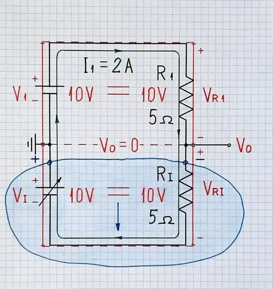 Inside positive current source