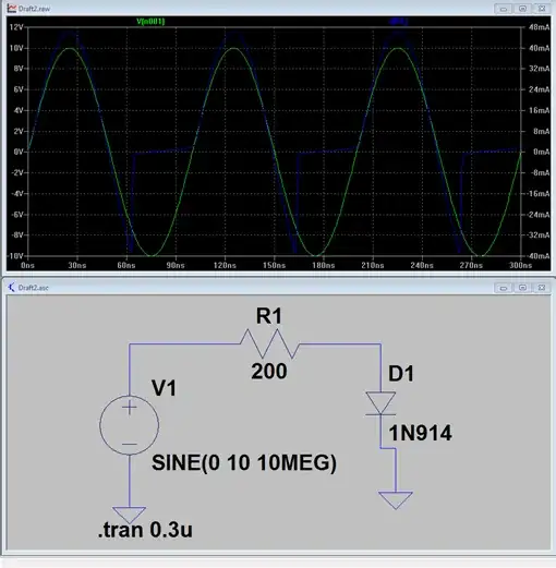 Mathematica graphics
