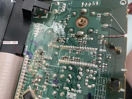 Crystal legs circled