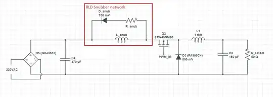 RLD moved to the drain side