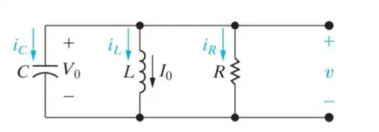 Parallel RLC circuit