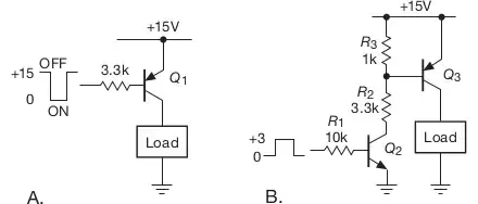 Switching the high side of a load returned to ground.