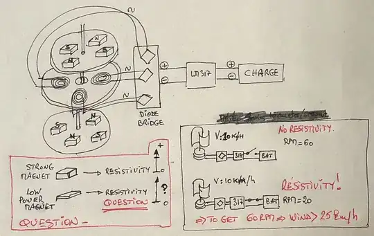 sketch pancake generator mini wind turbine effect of magnets on RPM