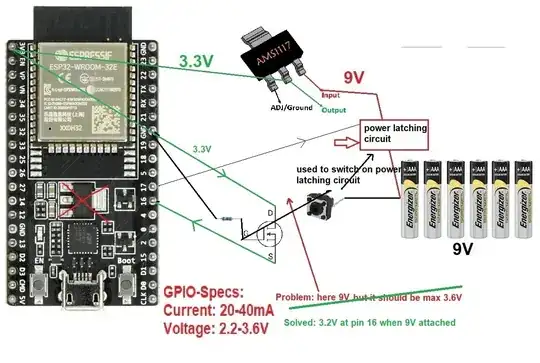solution with mosfet