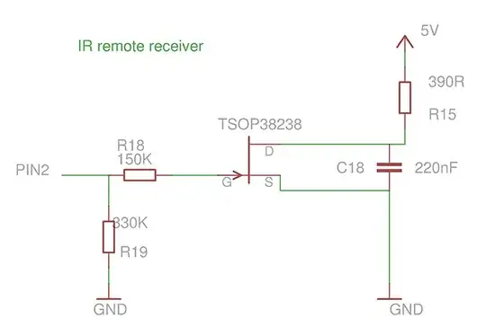 IR remote Receiver