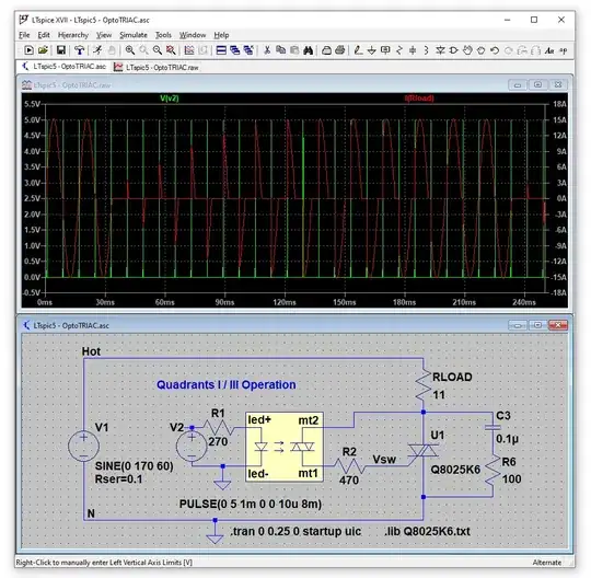 Opto-TRIAC in Quadrants I / III