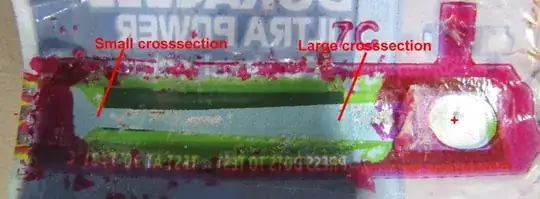 Conductor of the indicator