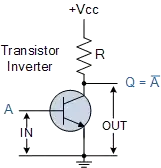 Inefficient yet popular transistor inverter