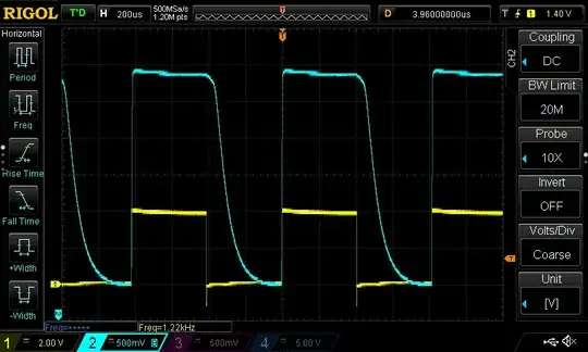 200us fall back to 0V