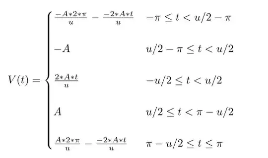 Here the formula