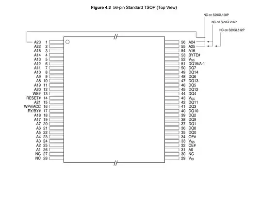 https://datasheet.lcsc.com/lcsc/2107281430_Cypress-Semicon-S29GL256P11TFI010_C1350714.pdf