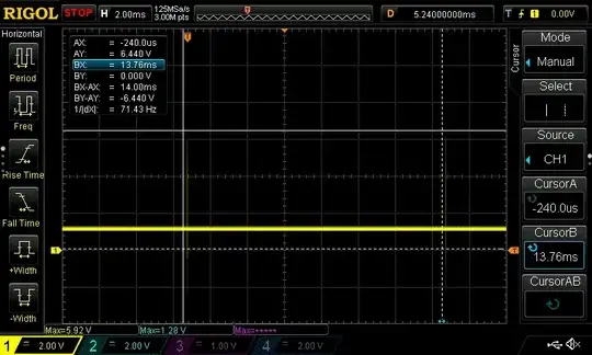 CH1 before L1, CH2 after L1. Marker shows length in between PWM bursts