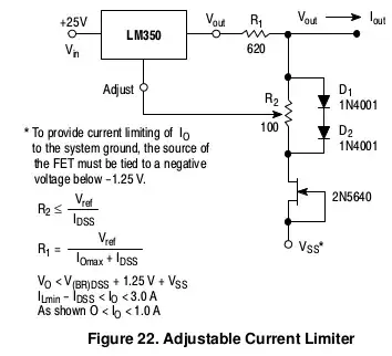 Power supply with current limiter and stand alone current limiter