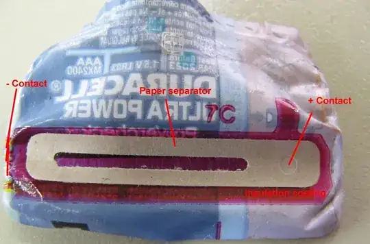 wrapping of the battery