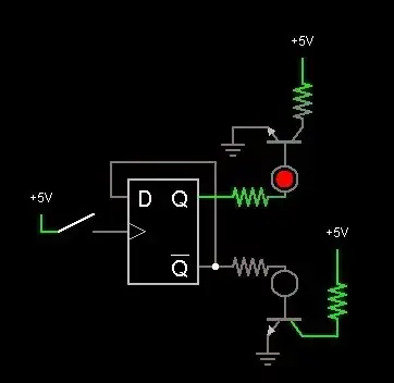 D flip-flop configured as toggle flip-flop
