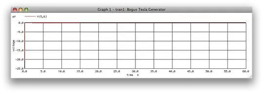 transient analysis, 1Vpp 34kHz
