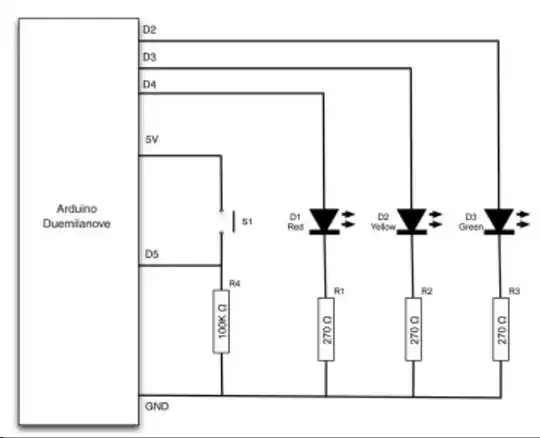 Model Traffic Signal