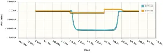 BJT switching time currents