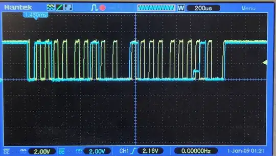 Scope trace showing whole message, with spurious ACK
