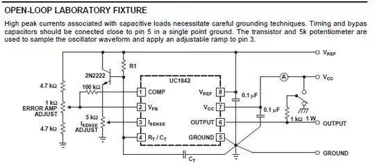 excerpt from TI UC3842 data sheet