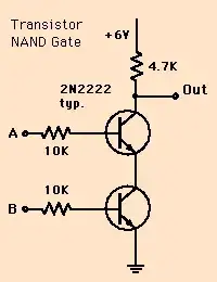 NAND Gate