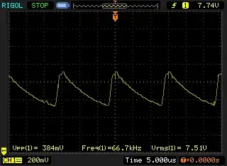Output under heavy load
