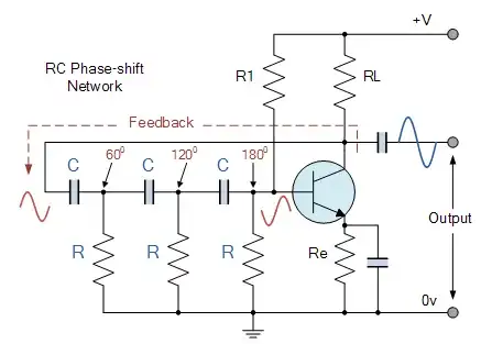 phase shift oscillator