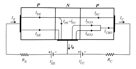 An Active Biased BJT Transistor