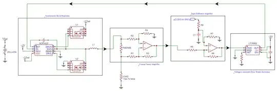 Diagram of Circuit Plan