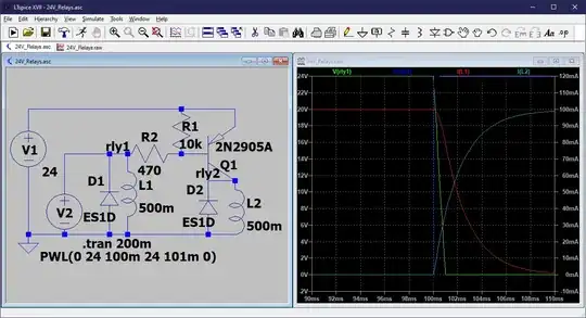 24V solenoids simulation with PNP