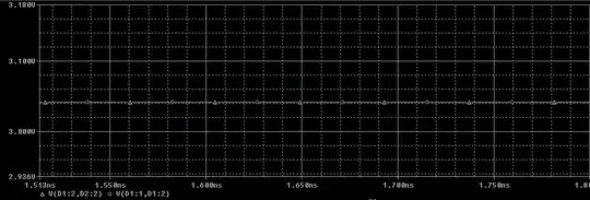 These is the voltage across both LEDs