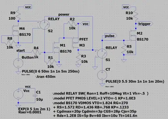 Appliance Power Simulation
