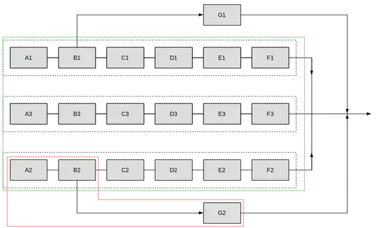Block Diagram