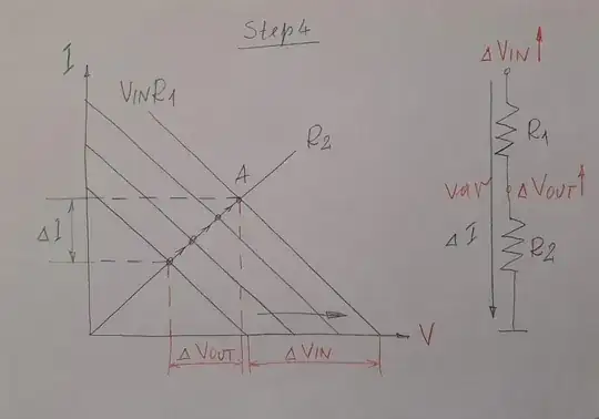 Zener diode - Step 4