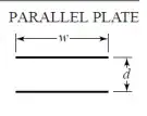 trace crossection