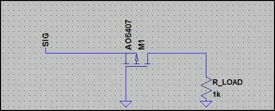 MOSFET Rds