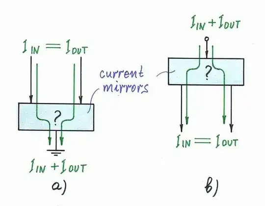 Current mirror - topology