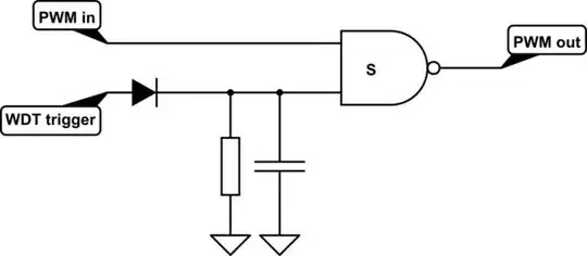 schematic