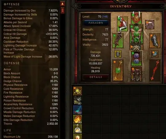 Cropped screenshot of extended character screen