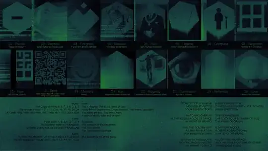List of clues believed to be related to the monolith puzzle