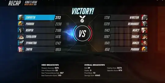 Old Overwatch scoreboard