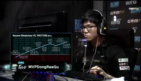 Person playing games