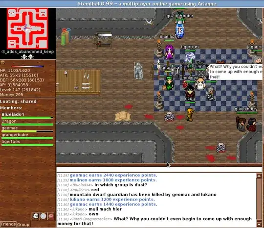 A screenshot of the zone Ados Abandoned Keep in Stendhal including the user interface