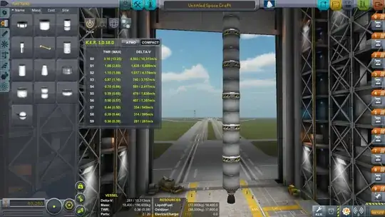 diminishing results in KSP