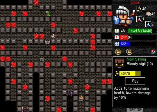 Any help on beating this dungeon?