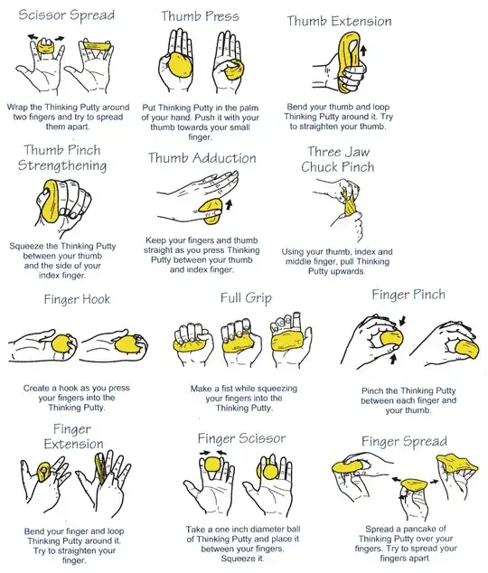 hand exercises for putty