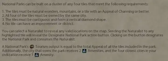 picture of Civilopedia entry