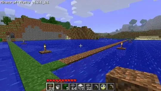 A line of dirt surrounded by water.