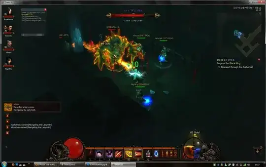 Development Hell can happen while in a party