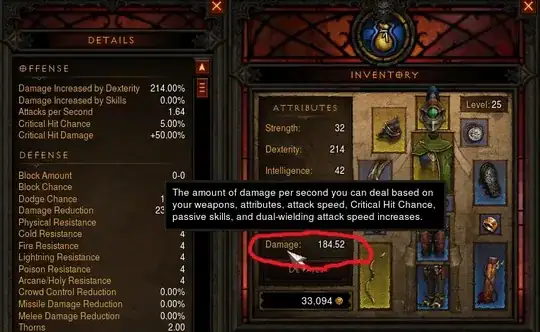 Screenshot of the character sheet with the Damage stat and value circled